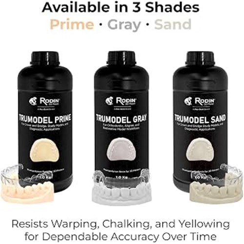 Rodin Trumodel range